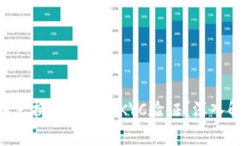 b特派币币兑换是否需要KYC验证？深入解析与指南