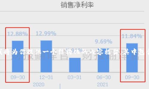 关于火币钱包和SHIB（Shiba Inu）的相关信息，我将为你提供一个结构化的内容框架，其中包含优质的、关键词、详细介绍，以及相关的问题分析。


火币钱包中SHIB代币的使用指南