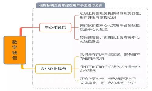 : 如何安全下载比特币钱包安卓版：官方指南