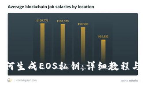 比特派如何生成EOS私钥：详细教程与注意事项