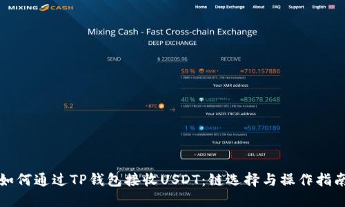如何通过TP钱包接收USDT：链选择与操作指南