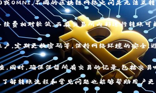   USDT在数字钱包中的存储与转账指南 / 
 guanjianci USDT, 数字钱包, 加密货币, 转账流程 /guanjianci 

随着加密货币的迅猛发展，USDT（泰达币）作为一种稳定币，越来越受到投资者的关注。它承诺以1:1的比例与美元挂钩，使其在价格波动较大的加密货币市场中提供了一种相对稳定的投资方式。对于许多投资者来说，了解如何将USDT储存到钱包中，以及转账流程是非常重要的。本文将详细介绍USDT的存储与转账，并回答一些相关问题。

一、什么是USDT？
USDT，全称为Tether，是一种区块链上的稳定币，由Tether有限公司发行。它以美元作为美元资产的储备基础，1 USDT通常等于1美元。USDT被广泛应用于加密市场中，作为交易对的主要货币之一。相对于其他加密货币，USDT的稳定性使得投资者在交易和投资时能够更有效地管理风险。

二、如何将USDT存储到数字钱包中
将USDT存储到数字钱包中的步骤相对简单，只需遵循以下步骤即可：
ol
listrong选择合适的数字钱包：/strong在选择钱包时，您需要选择支持USDT的数字钱包，主要有热钱包（在线钱包）和冷钱包（离线钱包）。热钱包便于日常交易，而冷钱包则更加安全，适合长期持有。/li
listrong创建钱包：/strong如果您还没有钱包，请下载并安装所选择的数字钱包应用，按照指引创建新的钱包账号。在此过程中，请务必记住您的助记词或私钥，以确保安全。/li
listrong获取钱包地址：/strong在钱包创建成功后，您会获得一个唯一的钱包地址，这个地址用于接收USDT。在大多数钱包中，可以在“接收”选项中找到此地址。/li
listrong通过交易所或其他方式转账USDT：/strong如果您购买了USDT或从其他用户处收到USDT，请在交易所中选择提现，填写您的钱包地址，确认转账信息无误后即可进行转账。通常，提现需要一定的时间，具体取决于区块链的确认速度。/li
/ol

三、USDT的转账流程
转账USDT的流程也很简单，以下是详细步骤：
ol
listrong选择转账平台：/strong确保您使用的平台支持USDT转账，如果是交易所或其他支持转账的平台，请在其账户中登录。/li
listrong输入转账信息：/strong进入转账页面，输入您要转账的USDT数量，以及接收方的USDT钱包地址。再次确认地址的正确性，因为一旦转账，就无法撤回。/li
listrong确认转账。/strong在填写完所有信息之后，确认无误后点击“确认”或“发送”。根据平台的支持情况，转账将被实时处理或排队处理。/li
listrong查看转账状态：/strong完成转账后，您可以在交易记录中查看转账的状态，通常有确认时间和交易哈希供您追踪。/li
/ol

四、USDT在钱包中的优缺点
在把USDT存储到数字钱包中时，您可能会考虑到以下优缺点：
h4优点：/h4
ul
listrong稳定性：/strongUSDT由于与美元挂钩，所以在市场波动时能够为投资者提供一定的保障。/li
listrong便于交易：/strong大多数交易所都接受USDT作为交易对，谈判与其他加密货币的交易也相对方便。/li
listrong多样化存储选项：/strong支持USDT的钱包种类繁多，满足不同用户的需求，无论是热钱包还是冷钱包，都有丰富的选择。/li
listrong全球通用：/strong USDT在全球范围内被广泛接受，用户无需担心跨境交易的问题。/li
/ul

h4缺点：/h4
ul
listrong信任问题：/strongUSDT的发行公司Tether曾因透明度问题受到质疑，用户需要谨慎选择使用平台。/li
listrong转账费用：/strong尽管USDT相对便宜，但在某些区块链上，转账仍然需要支付一定的手续费。/li
listrong监管风险：/strong随着加密市场的发展，各国对加密货币的政策有所不同，USDT可能面临更严格的监管。/li
/ul

五、常见问题解答

h41. USDT可以转账到任何数字钱包吗？/h4
在理论上，USDT可以转账到支持USDT的任何数字钱包。但是，用户在转账前仍需确保所选钱包支持相应的USDT区块链网络，例如ERC-20、TRC-20或OMNI。不同的区块链网络之间是无法互转的，如果将USDT转到不支持的网络地址，可能会导致资金丢失。

h42. 转账USDT需要手续费吗？/h4
是的，转账USDT通常需要支付一定的交易手续费。手续费的具体数额取决于所使用的区块链网络和交易所的政策。一般来说，转账到其他钱包的手续费相对较低，而在交易所内部进行转账可能会更便宜或免费。建议用户在转账前提前查看手续费信息。

h43. 如何确保USDT转账的安全性？/h4
在转账USDT时，确保安全性的步骤主要包括：确保您使用的是有信誉的交易所或钱包安全服务，确认接收方的钱包地址无误，开启双重认证保护账户，定期更换密码等。保持网络环境的安全，避免在公共Wi-Fi网络下进行交易。

h44. 如果转账时出现问题怎么办？/h4
如果在转账过程中出现了问题，如转账失败或转账资金丢失，用户应及时联系相应的交易所或钱包支持服务，提供相关交易信息以便进行后续调查。同时，确保保留所有交易的记录，包括交易哈希，以确保对问题的追溯。大多数情况下，交易是一旦确认就无法逆转的，因此，用户在操作时必须格外谨慎。

总之，将USDT存储到数字钱包中是相对简单的过程，但也需要用户保持警惕，确保所有的信息都是准确无误的，这样才能避免不必要的损失。同时，了解转账流程和常见问题也能够帮助用户更顺利地进行交易和投资。希望本文能为您提供有效的信息和帮助。
