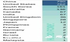 如何通过B特派安卓下载应用程序的完整指南