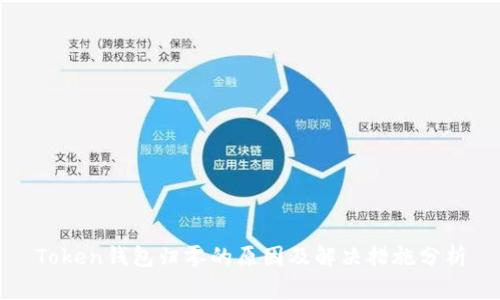 Token钱包归零的原因及解决措施分析