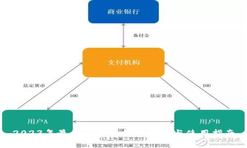 2023年最佳比特币钱包推荐与使用指南