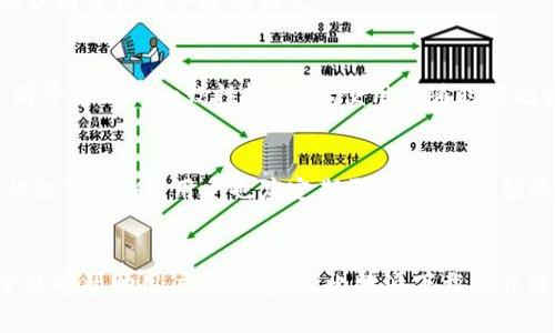 : 比特派APP下载后无文件问题解决指南

比特派, 下载问题, 文件丢失, APP使用/guanjianci

引言
比特派是一款备受欢迎的数字货币钱包APP，因其界面友好、功能丰富而受到用户的青睐。然而，在使用过程中，一些用户可能会遇到“比特派下载图片没有文件”的问题。这不仅影响用户体验，也可能导致重要数据的丢失。本文将全面解析这一问题，并提供解决方案，帮助用户更好地使用比特派APP。

一、比特派APP简介
比特派是一款支持多种数字资产存储与交易的移动钱包，致力于为用户提供安全、便捷的数字资产管理服务。它有着强大的功能，包括但不限于交易所接入、资产管理、虚拟资产存储等。用户可以在比特派中轻松管理自己的数字货币，以及进行相关的交易与兑换。

二、比特派下载图片没有文件的常见原因
用户在下载比特派APP中的图片时遇到“没有文件”的情况，可能是由以下几个因素导致的：

h41. 网络连接问题/h4
首先，下载图片需要有良好的网络连接。如果网络不稳定，下载可能会中断，导致文件无法正确保存。用户可以检查自己的网络状态，确保Wi-Fi或数据连接畅通。

h42. 存储空间不足/h4
另一个常见的原因是设备的存储空间不足。每一个下载的文件都需要占用设备的一定存储空间，如果空间不足，下载将会失败。用户可以通过删除一些不必要的应用程序或文件来释放存储空间。

h43. APP权限设置问题/h4
比特派APP需要一定的权限才能保存下载的文件。如果用户在安装时未授予相关权限，可能会导致图片无法正确下载。用户可以在手机的设置中找到比特派APP，查看权限设置并进行调整。

h44. APP版本问题/h4
使用的比特派版本过于陈旧，可能也会导致下载问题。确保APP更新到最新版本，以获得最佳体验和兼容性。用户可以前往应用商店查看更新。

三、解决比特派下载图片没有文件的方案
针对以上常见原因，以下是相应的解决方案：

h41. 检查网络连接/h4
确保网络连接正常，可以尝试重启路由器或切换到其他网络，再重新进行下载。一些用户在切换到更稳定的网络后，图片下载成功。

h42. 清理存储空间/h4
通过手机的设置，查看存储空间的使用情况，删除一些不必要的文件和应用程序，以确保还有充足的存储空间来进行下载。

h43. 更改APP权限设置/h4
进入手机的“设置”，找到App管理，选择比特派，确保“存储”、“文件”等权限已开启。如果未开启，请点击开启，之后重新下载。

h44. 更新比特派APP/h4
前往应用商店，检查是否有比特派的更新。如果有，请下载最新版本，更新后再尝试下载图片。最新版本中可能已经修复了相应的Bug。

四、如何正确使用比特派APP进行文件下载
为帮助用户更好地使用比特派APP，以下是一些下载文件时的注意事项：

h41. 定期备份数据/h4
在使用比特派进行文件下载时，建议用户定期备份数据。可以将重要图片和文件上传至云存储，确保不会因为意外丢失而造成不必要的损失。

h42. 使用稳定的网络环境/h4
尽量在Wi-Fi网络环境下进行文件下载，避免使用流量或不稳定的网络。此外，可以在网络流量高峰期避开下载，确保下载速度更快。

h43. 定期检查APP更新/h4
保持比特派APP在最新版本，将大大提高其运行稳定性与安全性。同时，开发者也会定期修复已知问题，以提升用户体验。

h44. 保留足够的存储空间/h4
在下载文件前，建议用户检查设备的存储空间，确保有足够的空间来保存下载的文件。必要时，可以使用外部存储卡扩展空间。

相关问题解答

h4问题一：如何查看比特派APP的下载记录？/h4
比特派APP并不提供明确的下载记录功能，用户可以通过查看手机上的下载管理应用来查询最近下载的文件。部分Android手机会自带“文件管理”工具，用户可以在其中查看“下载”文件夹。

h4问题二：比特派APP的图片下载格式支持哪些？/h4
比特派APP在下载图片时，主要支持常见的图片格式，如JPEG、PNG等。用户在下载时，通常无需担心格式问题，因为比特派会自动识别并保存合适的格式。

h4问题三：比特派APP是否支持多平台使用？/h4
比特派APP目前主要支持iOS和Android平台，用户可以根据自己的设备选择相应的下载链接进行安装。其界面设计与功能在不同平台上的一致性较高，以便用户随时随地使用。

h4问题四：比特派APP的安全性如何？/h4
比特派APP采用多重安全机制，保障用户资产和数据的安全。包括但不限于私钥本地存储、双重身份验证等，确保用户的信息不被泄露。同时，用户也应定期更新密码，增强账户安全性。

总结
比特派APP是一款优秀的数字货币管理工具，但在使用过程中难免会遇到一些问题。通过本文提供的常见原因及解决方案，希望能够帮助用户顺利解决“比特派下载图片没有文件”的困扰。此外，良好的使用习惯和定期的维护有助于提升使用体验，为用户创造更好的服务环境。