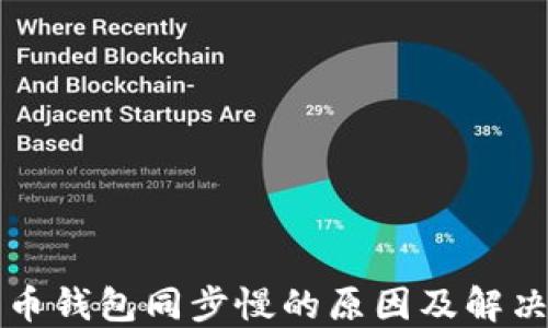 
狗狗币钱包同步慢的原因及解决方案