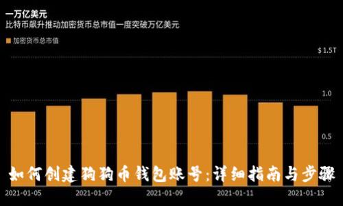 如何创建狗狗币钱包账号：详细指南与步骤
