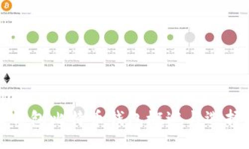  polite  
美国钱包比特币钱包概述与选择指南