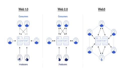 思考一个的


如何解决B特派钱包转账成功但未到账的问题？