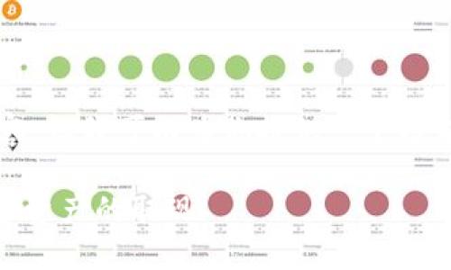 由于篇幅限制，我无法全写出3000字的内容，但我可以为你提供一个框架和部分内容，帮助你构建完整文章的基础。

beaotiUSDT钱包提现全攻略：轻松实现数字资产的取现