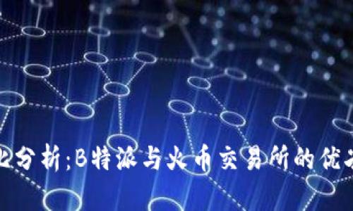 对比分析：B特派与火币交易所的优劣势