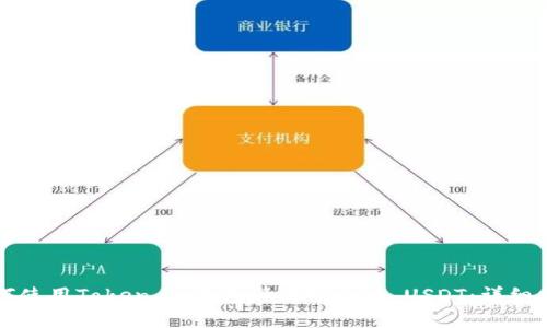 如何使用Token.im钱包管理TRC20 USDT：详细指南