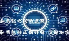 比特币地址和钱包之间的区别比特币地址和钱包